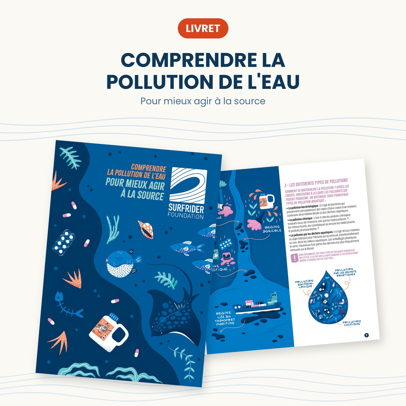 Comprendre la pollution de l’eau
