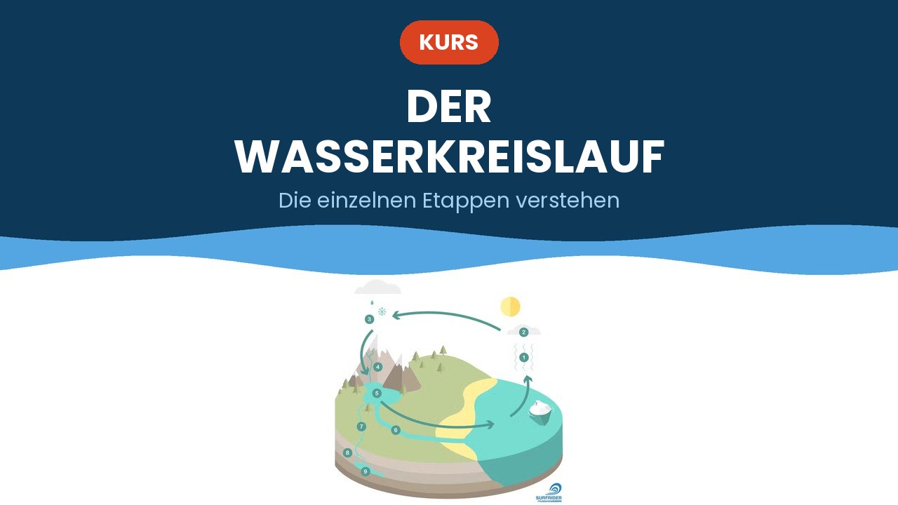 Der Wasserkreislauf – Kurs